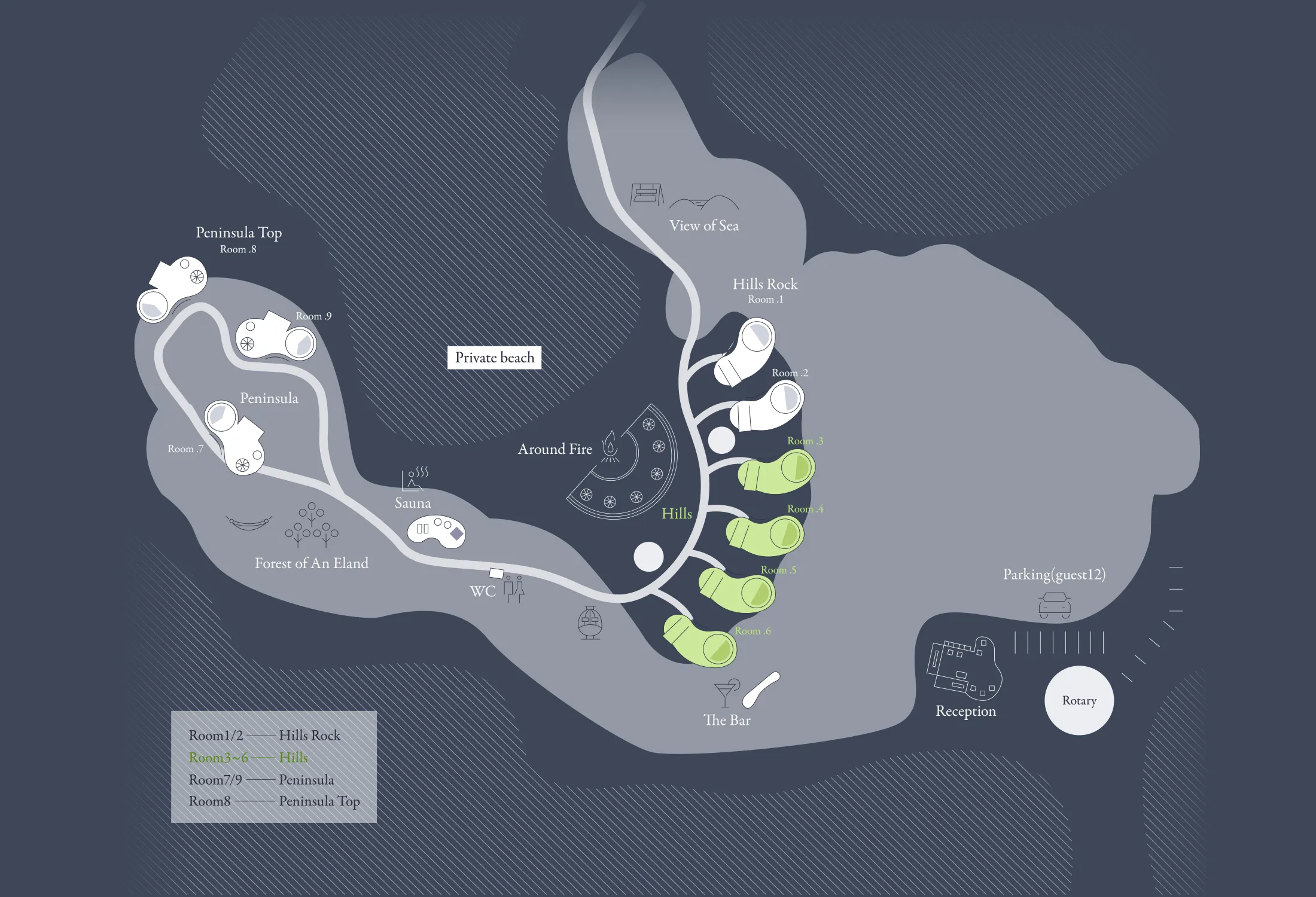 Field map